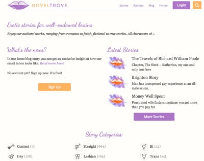 noveltrove.com